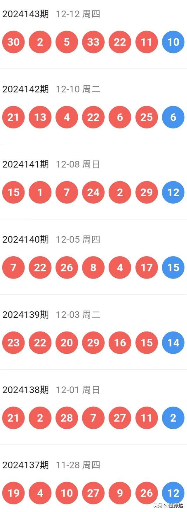 揭秘2025新澳開(kāi)獎(jiǎng)結(jié)果，最新動(dòng)態(tài)與預(yù)測(cè)分析，揭秘2025新澳開(kāi)獎(jiǎng)結(jié)果，最新動(dòng)態(tài)、預(yù)測(cè)分析全解析
