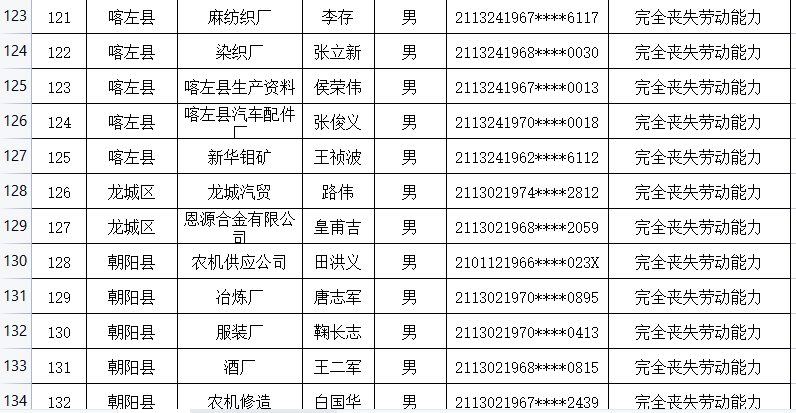 新奧彩資料免費全公開