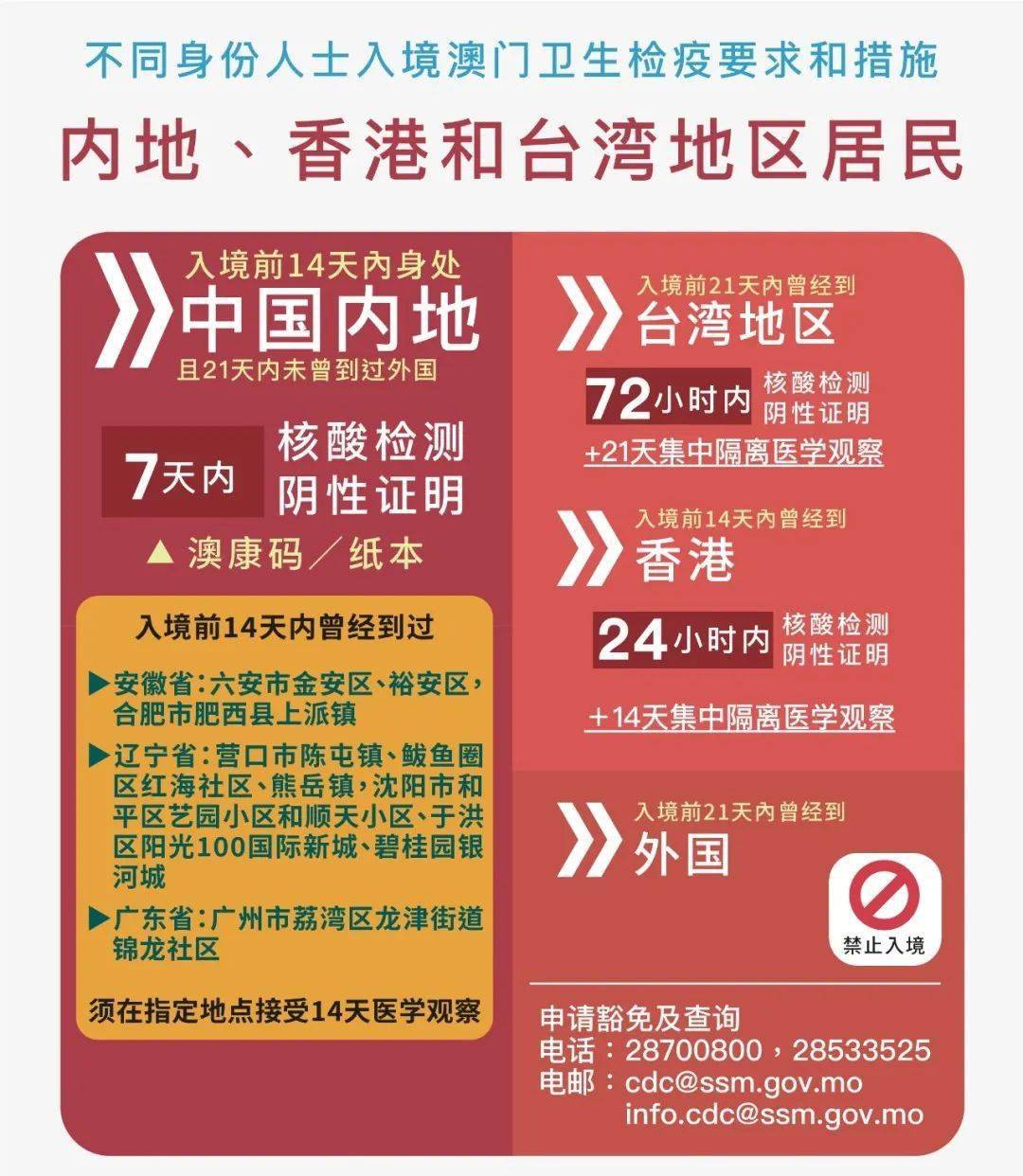 新澳24年088期資料