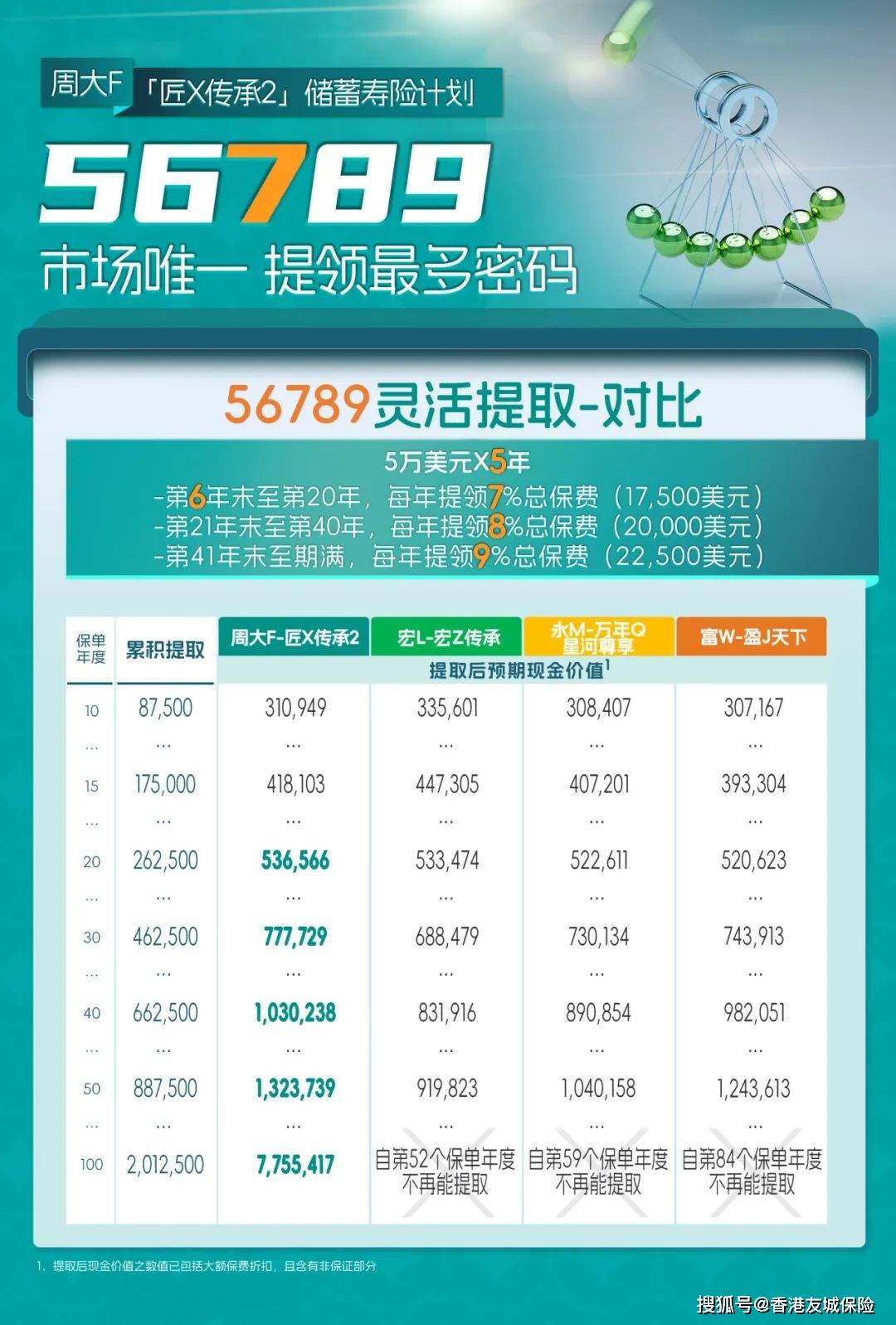 WW777766香港開獎(jiǎng)結(jié)果詳解與探索，WW777766香港開獎(jiǎng)結(jié)果深度解析與探索