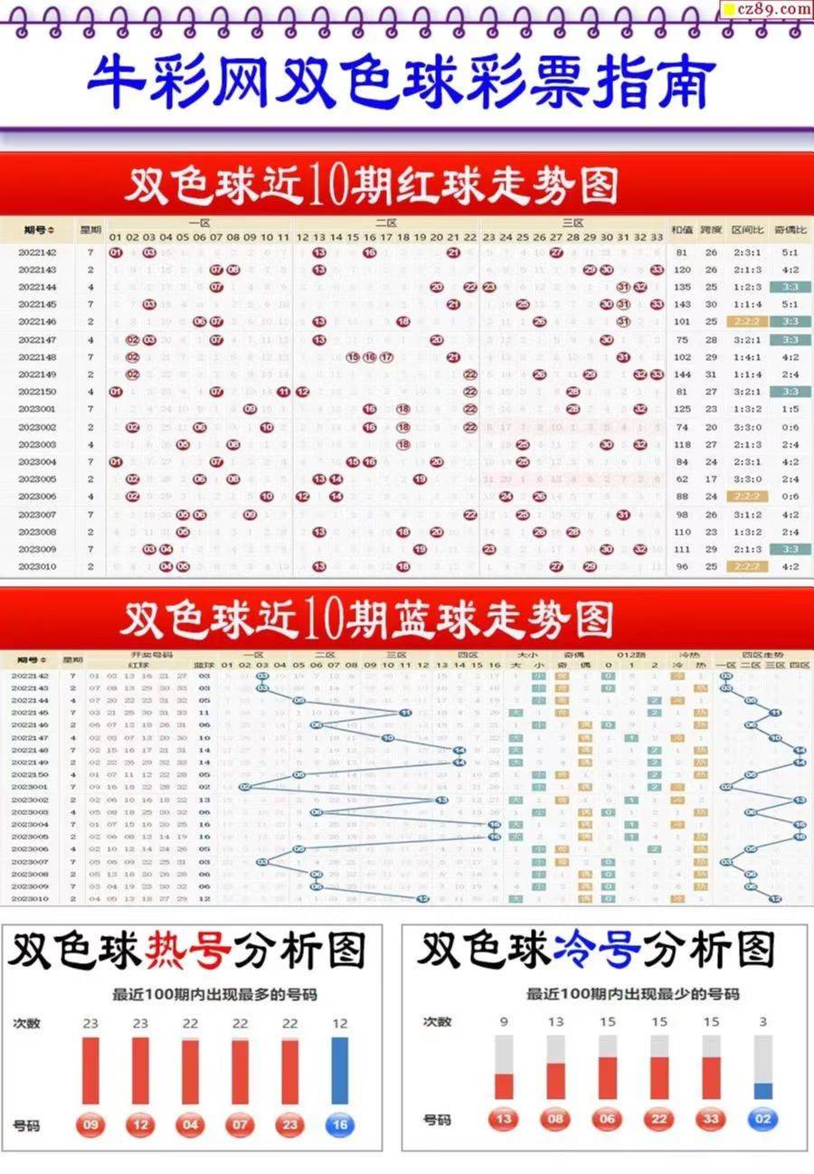 2025新澳資料大全免費，一站式獲取所有你所需要的信息，2025新澳資料大全，一站式免費獲取所有所需信息