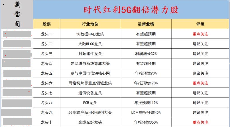澳門一碼一肖一特一中，揭秘真相，公開與否？，澳門一碼一肖一特一中真相揭秘，公開還是神秘？