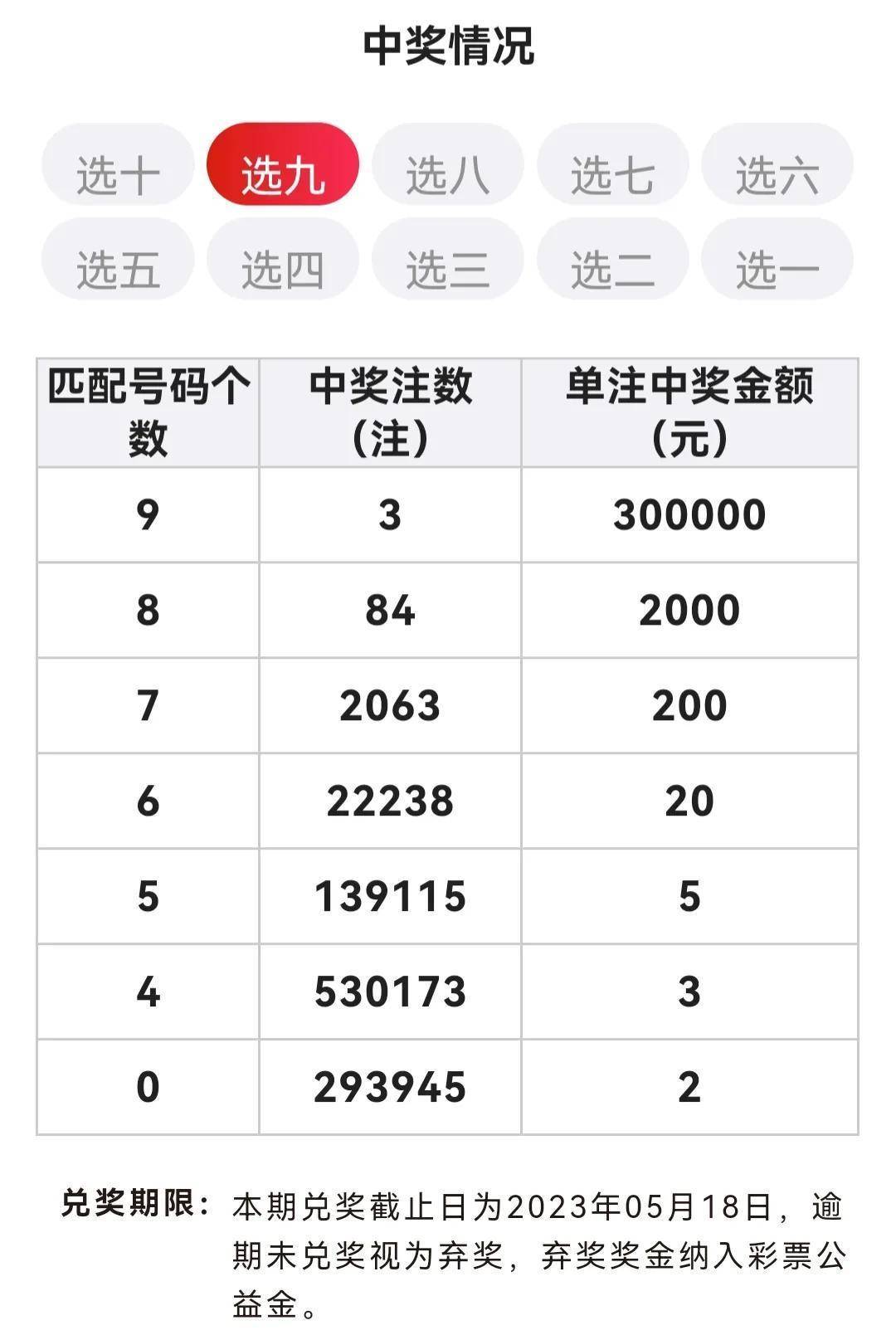 三期必出一期三期必開一期，揭秘彩票背后的秘密與策略，93期彩票分析，揭秘彩票策略與秘密，三期必出一期，93期彩票深度分析