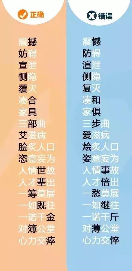 一字拆一肖王中王