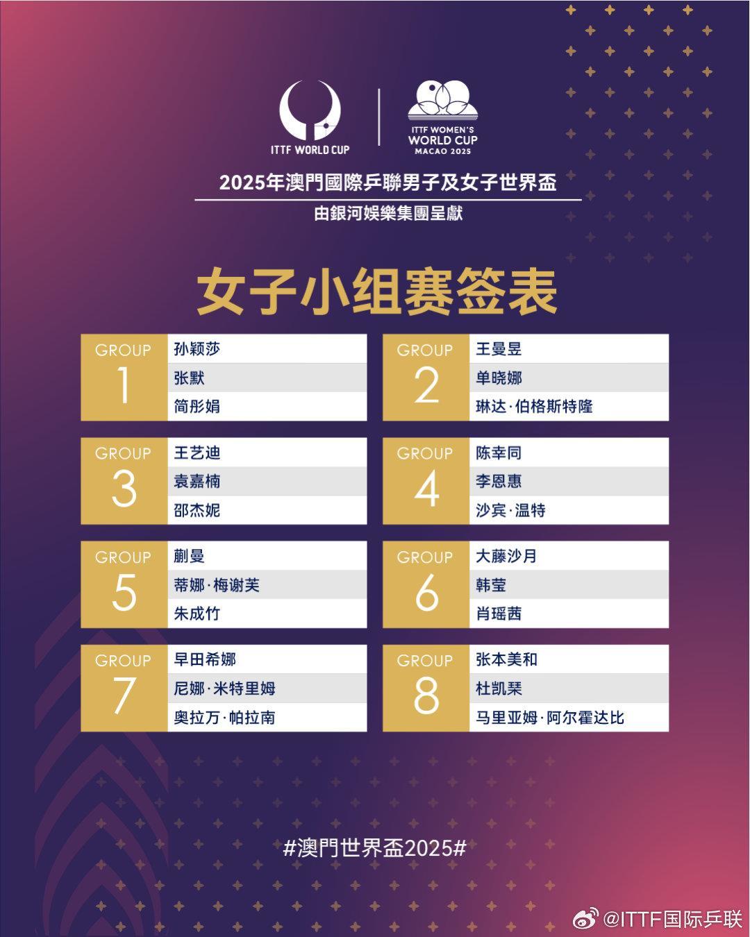 澳門免費(fèi)預(yù)測(cè)最精準(zhǔn)，掌握未來(lái)走向的秘訣！，澳門精準(zhǔn)預(yù)測(cè)秘籍，揭秘未來(lái)走向的免費(fèi)預(yù)測(cè)！