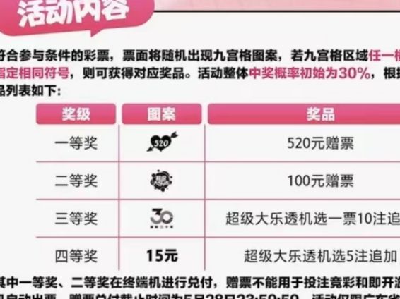 澳門最快五肖五碼開獎，揭秘彩票背后的秘密，澳門彩票揭秘，五肖五碼開獎背后的秘密