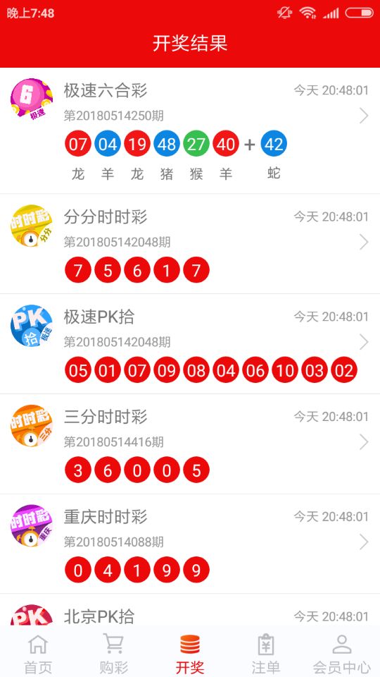 49圖庫，探索最快開獎的澳門彩票世界，49圖庫，探索澳門彩票世界的極速開獎之旅