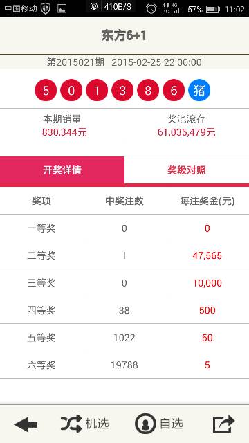 澳門六開獎(jiǎng)結(jié)果2023年今晚開獎(jiǎng)，全面解讀與預(yù)測(cè)，澳門六開獎(jiǎng)結(jié)果解讀與預(yù)測(cè)，今晚開獎(jiǎng)，2023年全面分析