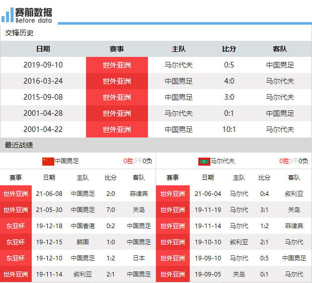 澳門(mén)一碼一肖一特一中直播結(jié)果，揭秘與解析，澳門(mén)直播結(jié)果揭秘與解析，一碼一肖一特一中獨(dú)家解析