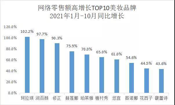 澳門最快開獎(jiǎng)結(jié)果TM 2021年實(shí)時(shí)更新與回顧，澳門TM 2021年開獎(jiǎng)結(jié)果實(shí)時(shí)更新與回顧概覽