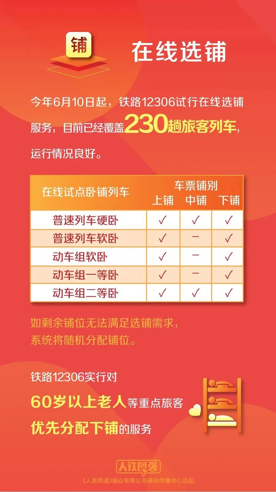 澳門六今晚開獎(jiǎng)結(jié)果網(wǎng)絡(luò)售彩最新資訊，澳門六今晚開獎(jiǎng)結(jié)果及網(wǎng)絡(luò)售彩實(shí)時(shí)更新資訊