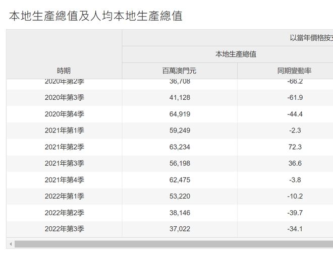 澳門彩票開獎結(jié)果查詢，掌握最新信息，輕松查詢55123開獎結(jié)果，澳門彩票最新開獎結(jié)果查詢，掌握55123最新開獎動態(tài)