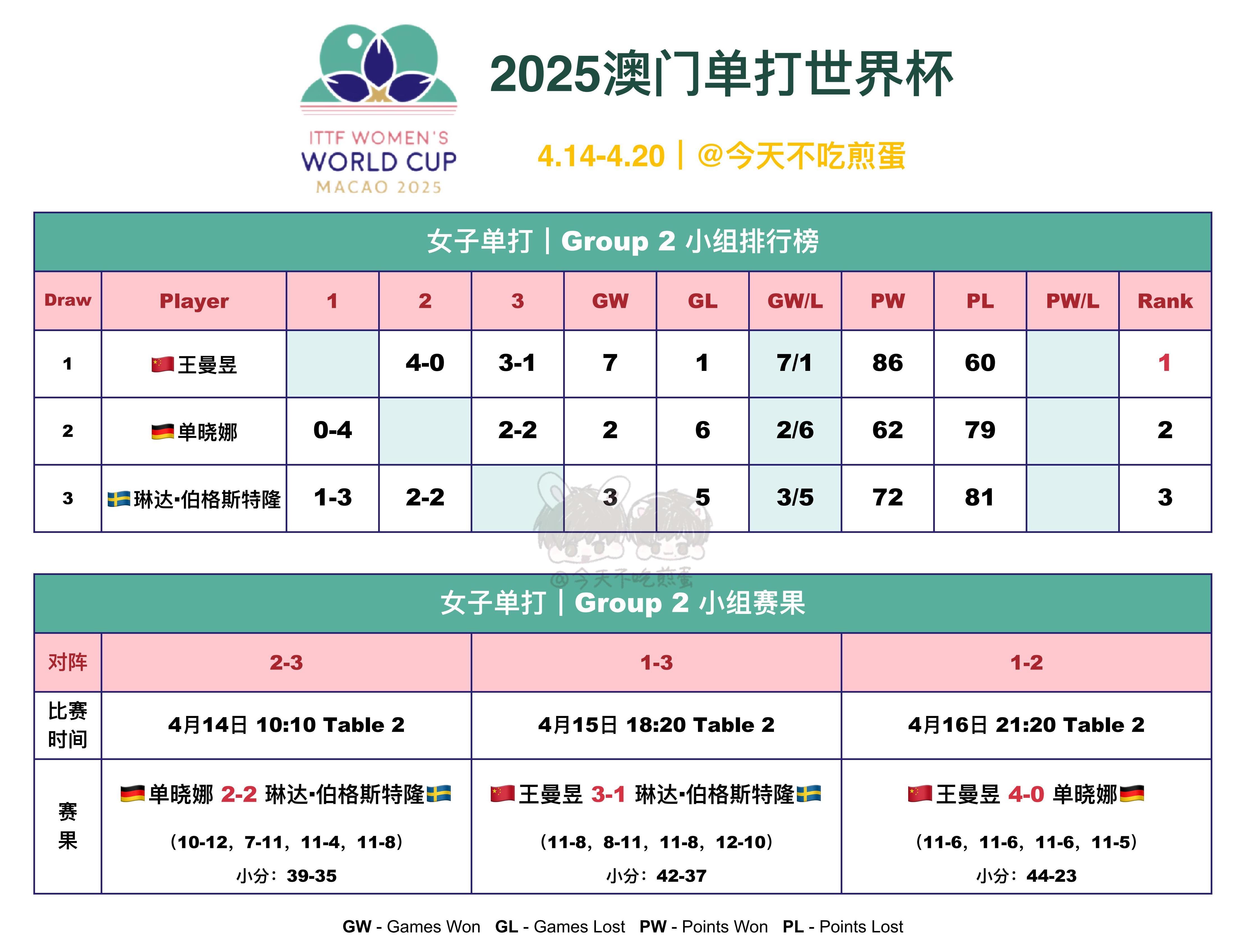 新澳門2025年開獎(jiǎng)結(jié)果及其背后的故事，揭秘新澳門2025年開獎(jiǎng)結(jié)果背后的故事