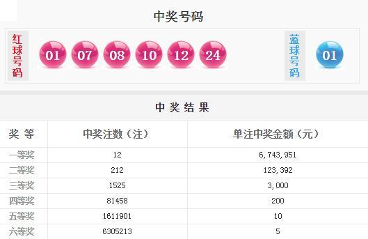 澳門630最快開獎記錄——揭秘彩票開獎背后的秘密，澳門630彩票開獎背后的秘密揭秘