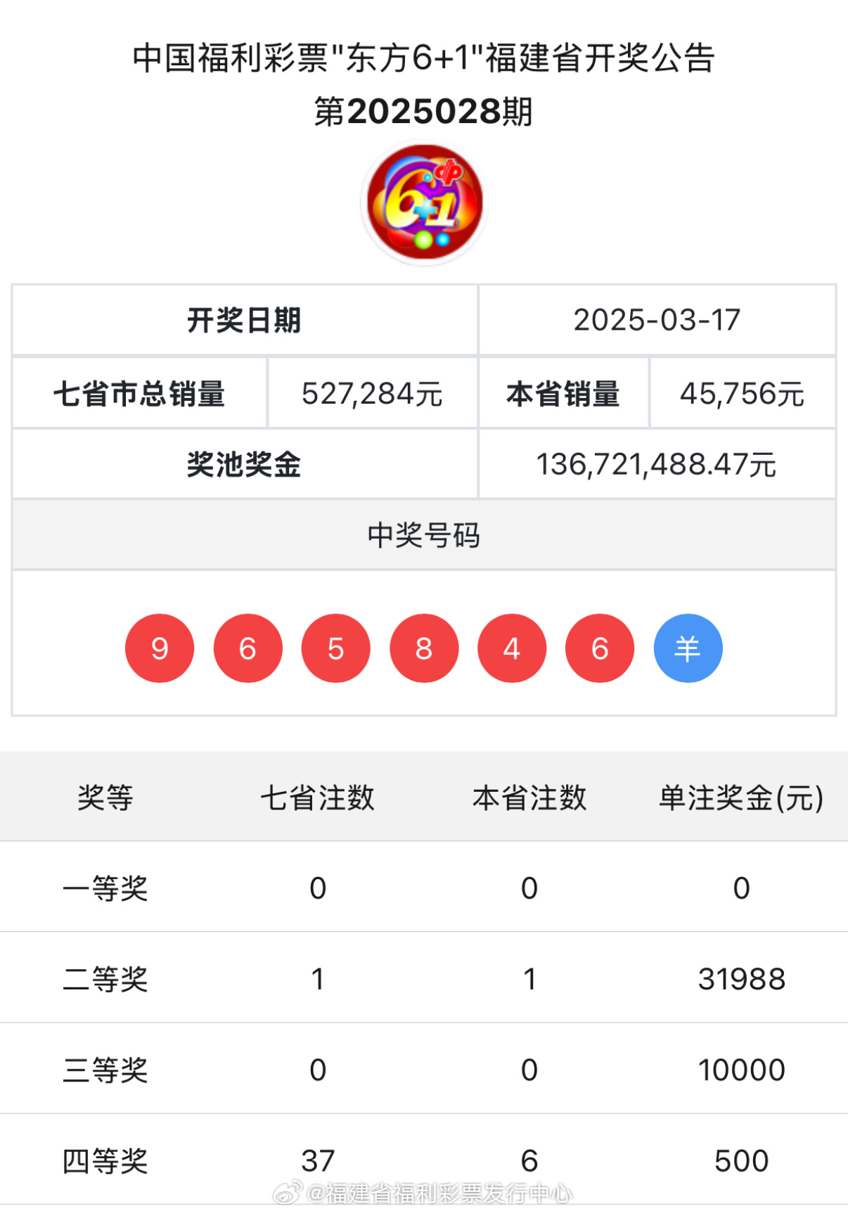 王中王一肖中特開獎結果