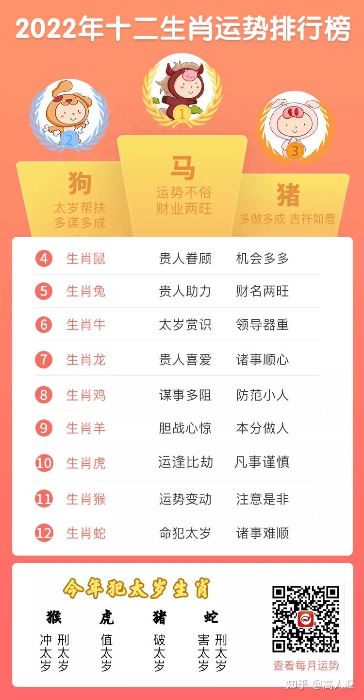 一肖二肖是什么意思