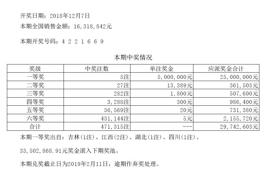新澳門六開彩開獎結(jié)果，今天開獎了嗎？全面解讀與預(yù)測，澳門六開彩今日開獎結(jié)果解讀與預(yù)測