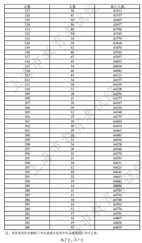 老澳門開獎結果2025開獎記錄表，深度分析與SEO洞察，老澳門開獎結果及深度分析與SEO洞察，聚焦2025開獎記錄表揭秘