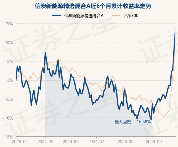 關于新澳四期三期發(fā)展的展望與預測——走向未來的新澳三期展望，走向未來的新澳四期三期發(fā)展展望與預測——新澳三期展望展望報告
