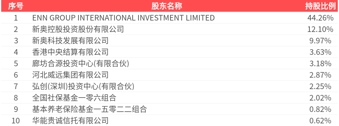 2025新奧正版資料大全——全面解析與獲取指南，全面解析與獲取指南，2025新奧正版資料大全