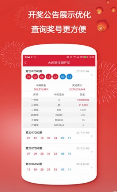 2023年澳彩開獎記錄查詢結(jié)果及最新趨勢分析，2023年澳彩開獎記錄及最新趨勢深度解析