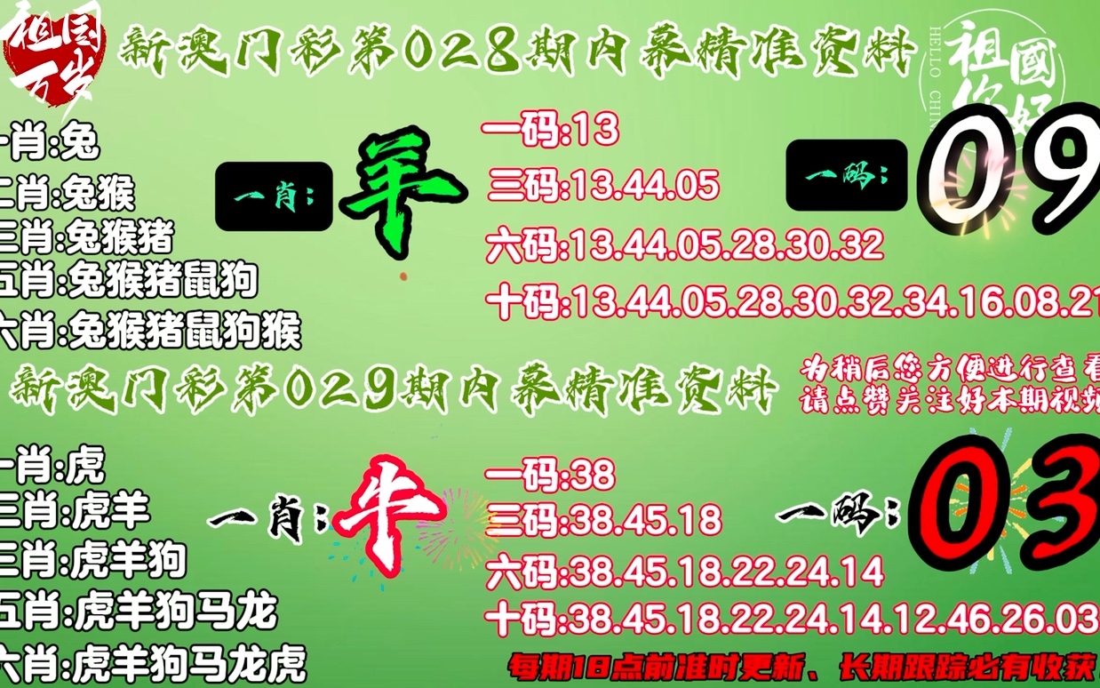 澳門一肖一碼準，揭秘精準預測的秘密，澳門精準預測一肖一碼揭秘，神秘預測背后的真相