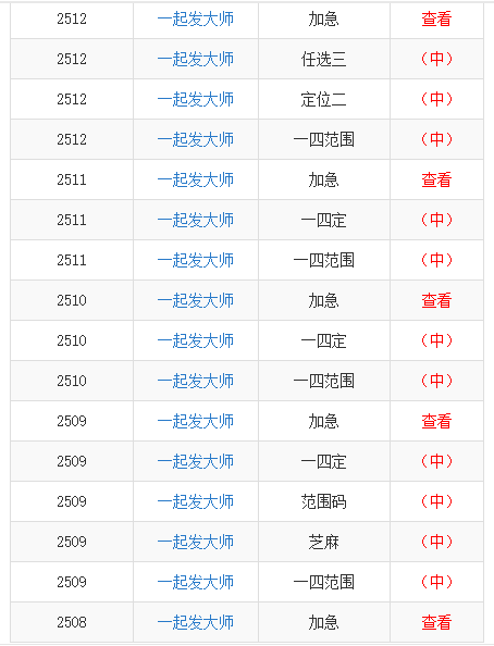 新澳門一碼一肖一特一中，揭秘第52期看圖預(yù)測的魅力，揭秘新澳門一碼一肖一特一中第52期看圖預(yù)測的魅力