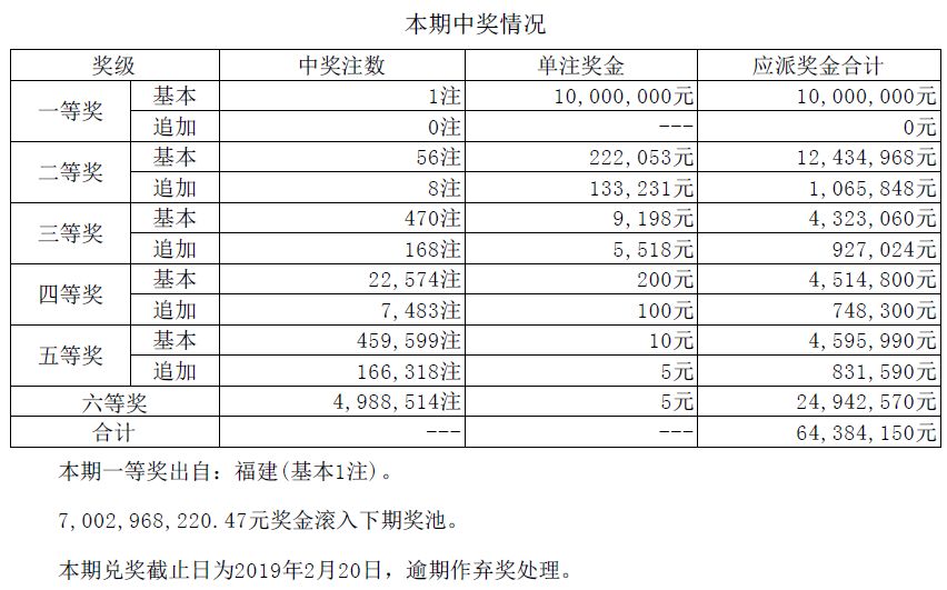 新澳門六開獎結(jié)果碼，探索與解析，澳門六開獎結(jié)果碼解析與探索