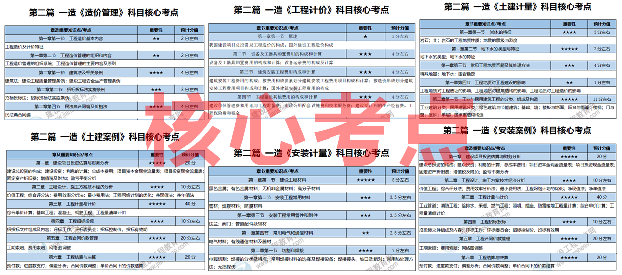 重磅推薦2025精準(zhǔn)資料免費(fèi)大全——一站式獲取優(yōu)質(zhì)資源平臺(tái)，免費(fèi)獲取優(yōu)質(zhì)資源平臺(tái)，重磅推薦2025精準(zhǔn)資料一站式獲取秘籍