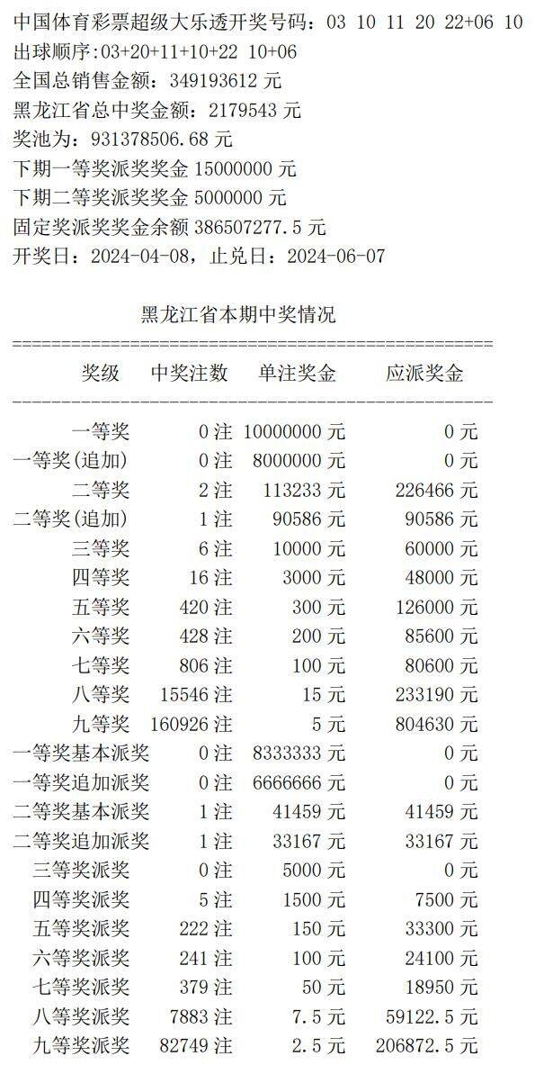 澳門開獎(jiǎng)結(jié)果及今日開獎(jiǎng)記錄查詢指南，澳門開獎(jiǎng)結(jié)果及開獎(jiǎng)記錄查詢指南