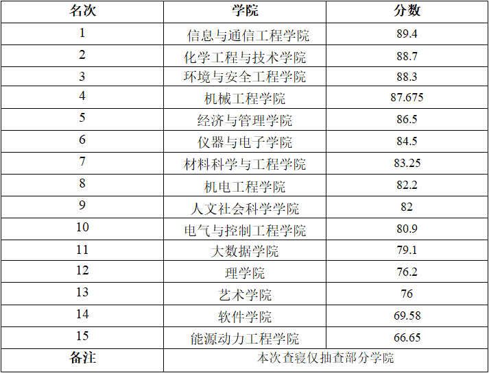 十點(diǎn)半澳門(mén)六開(kāi)獎(jiǎng)結(jié)果