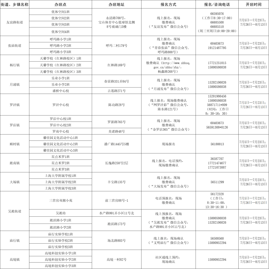 全香港最快最準(zhǔn)的資料，探索信息前沿，掌握精準(zhǔn)資訊，香港最新資訊速遞，精準(zhǔn)信息探索與掌握