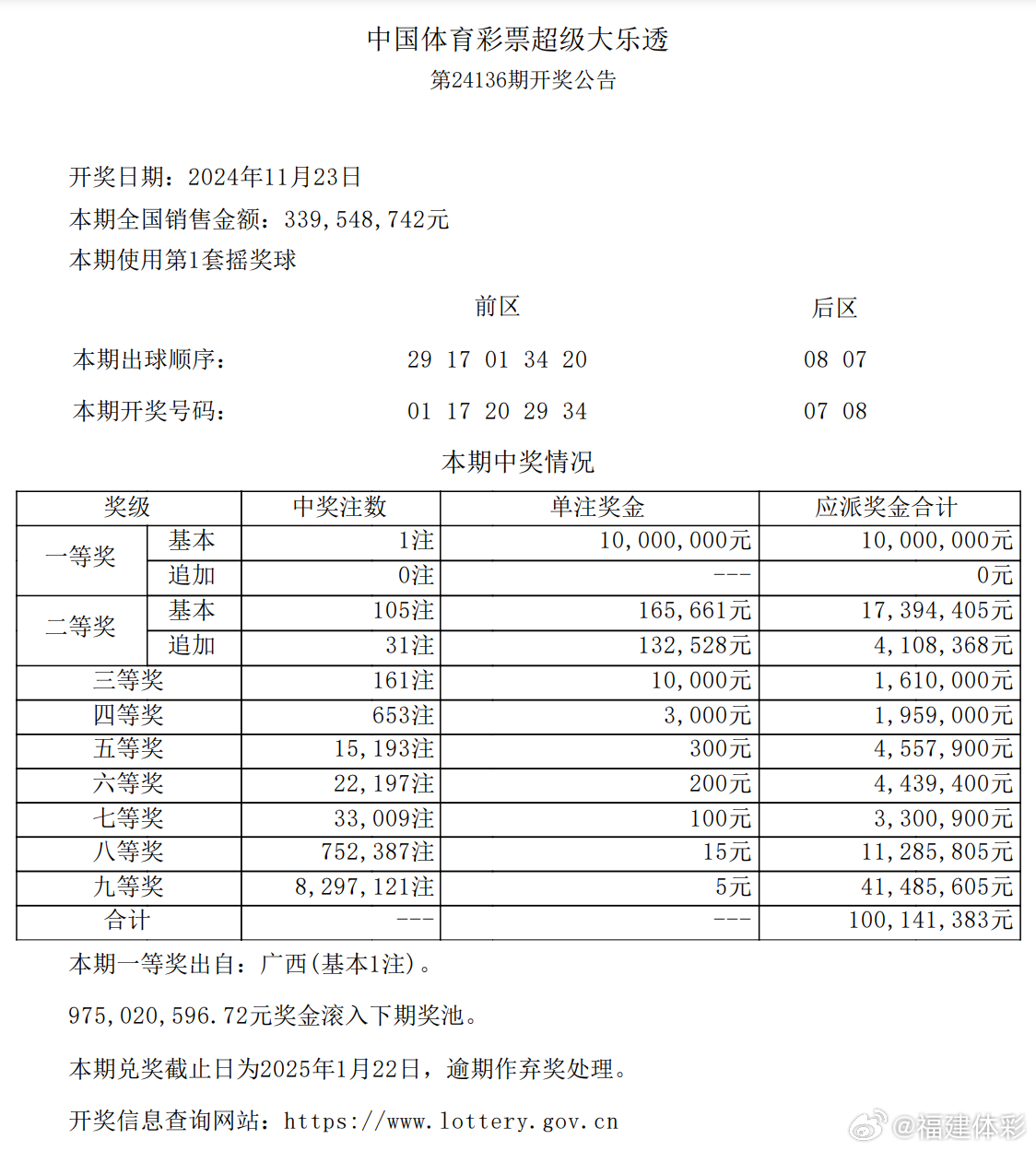 一碼爆特開獎結果查詢