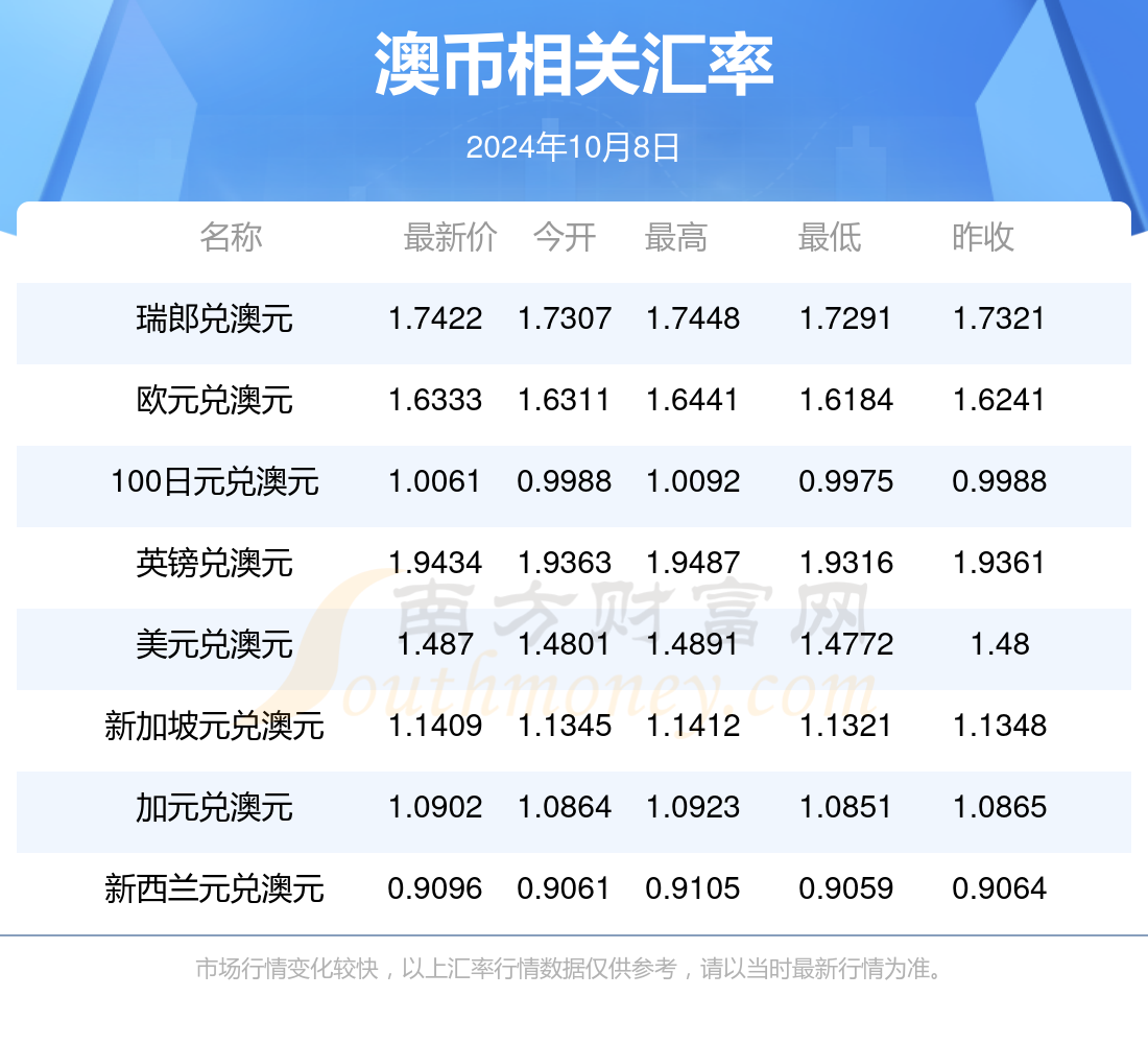 揭秘49庫圖新澳2025開獎結(jié)果，全面解析與預(yù)測，揭秘49庫圖新澳2025開獎結(jié)果，全面解析與預(yù)測報告