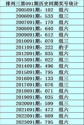 一碼爆特最新開獎結果