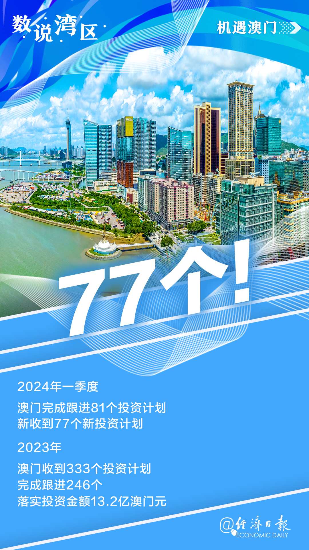 新澳門內(nèi)部資料精準(zhǔn)大全——探索澳門的深度與廣度，澳門深度探索，新澳門內(nèi)部資料精準(zhǔn)大全