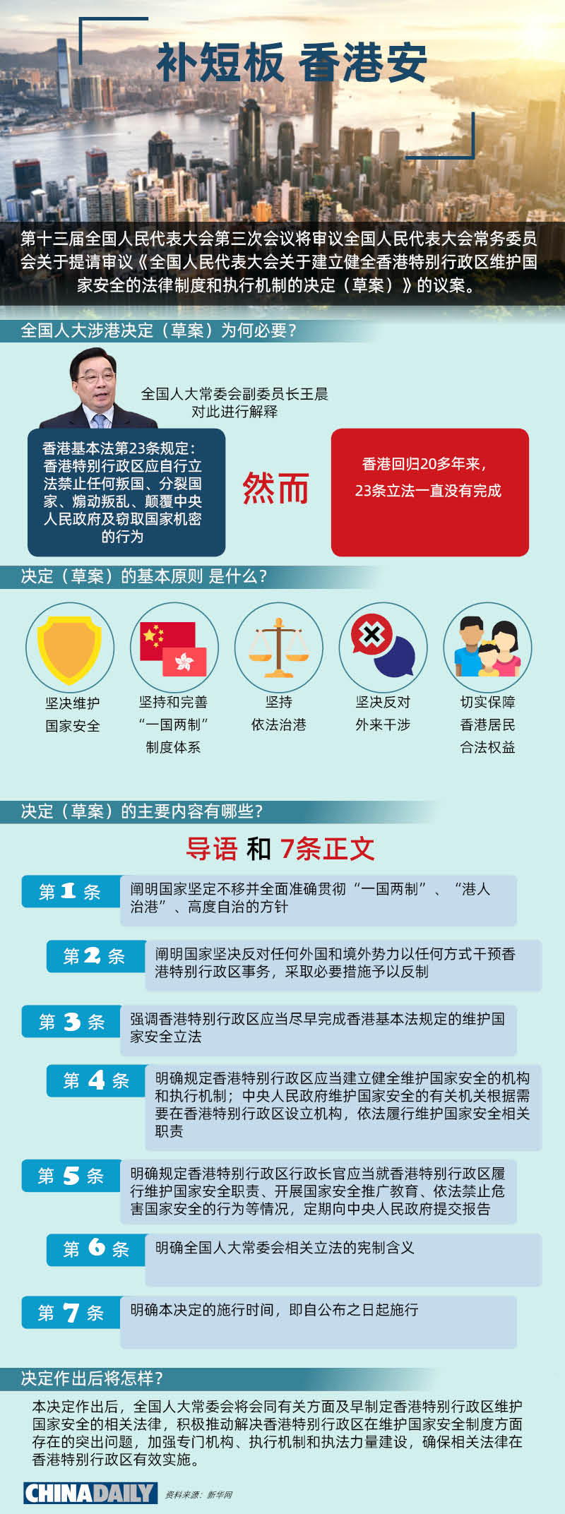 2025年香港正版免費資料全面解析，香港正版免費資料全面解析（2025版）