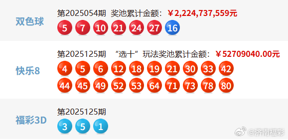 奧門天天開獎碼結果2025年開獎，解析與預測，澳門天天開獎碼結果解析與預測，展望2025年開獎趨勢