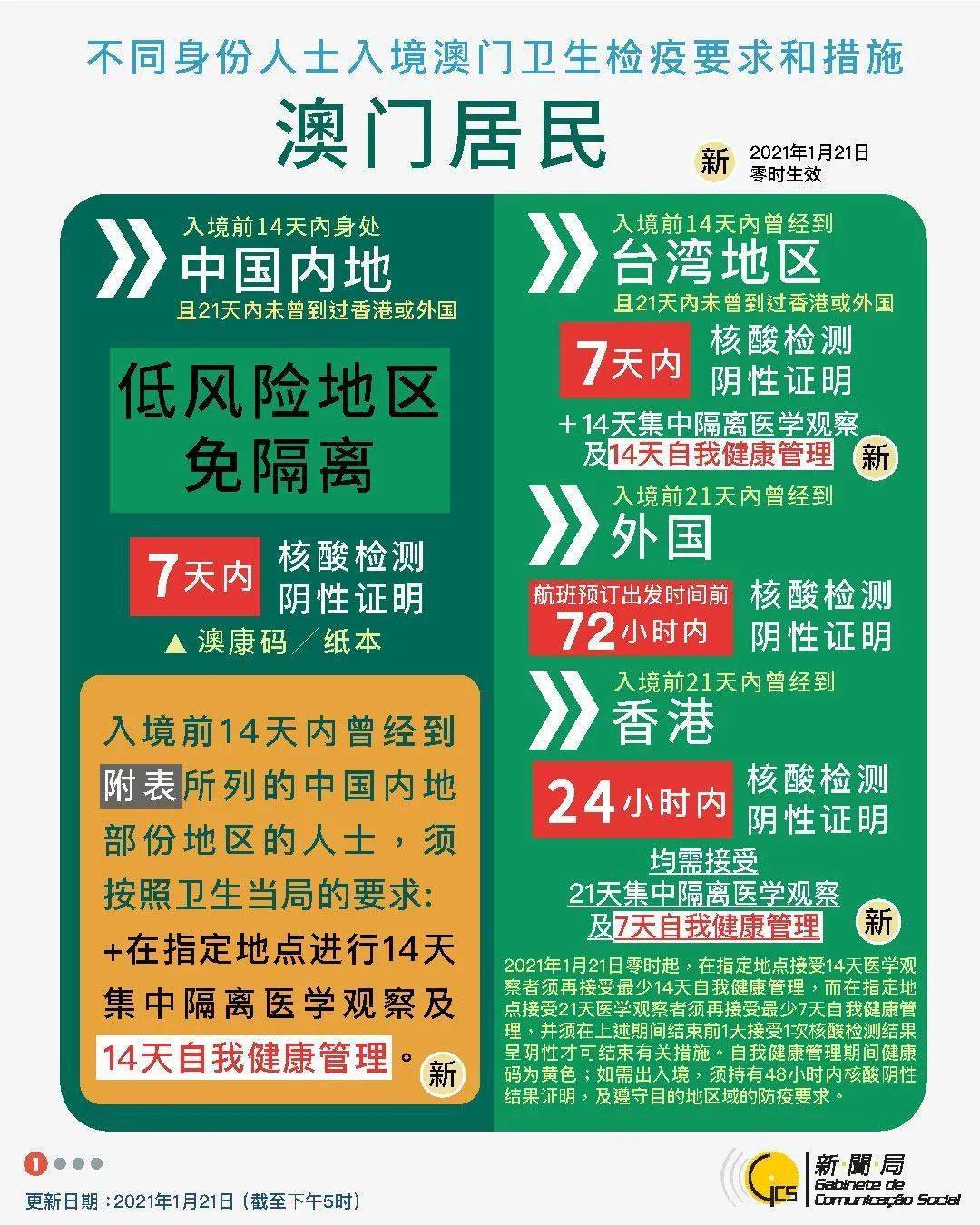 新澳門今天六開(kāi)獎(jiǎng)結(jié)果掛牌——全面解讀與預(yù)測(cè)分析，澳門今日開(kāi)獎(jiǎng)結(jié)果掛牌，全面解讀與深度預(yù)測(cè)分析
