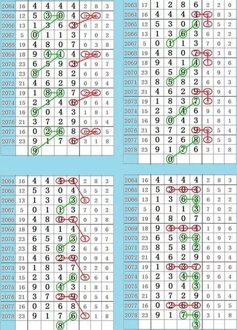 四肖期期準(zhǔn)，四肖中特精選料最新版特色詳解，四肖期期準(zhǔn)，最新四肖中特精選料特色詳解