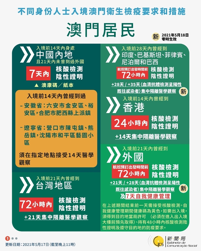 澳門精準(zhǔn)預(yù)測與免費大全，探索未來的新趨勢（2025展望），澳門精準(zhǔn)預(yù)測與免費大全，展望2025年未來新趨勢