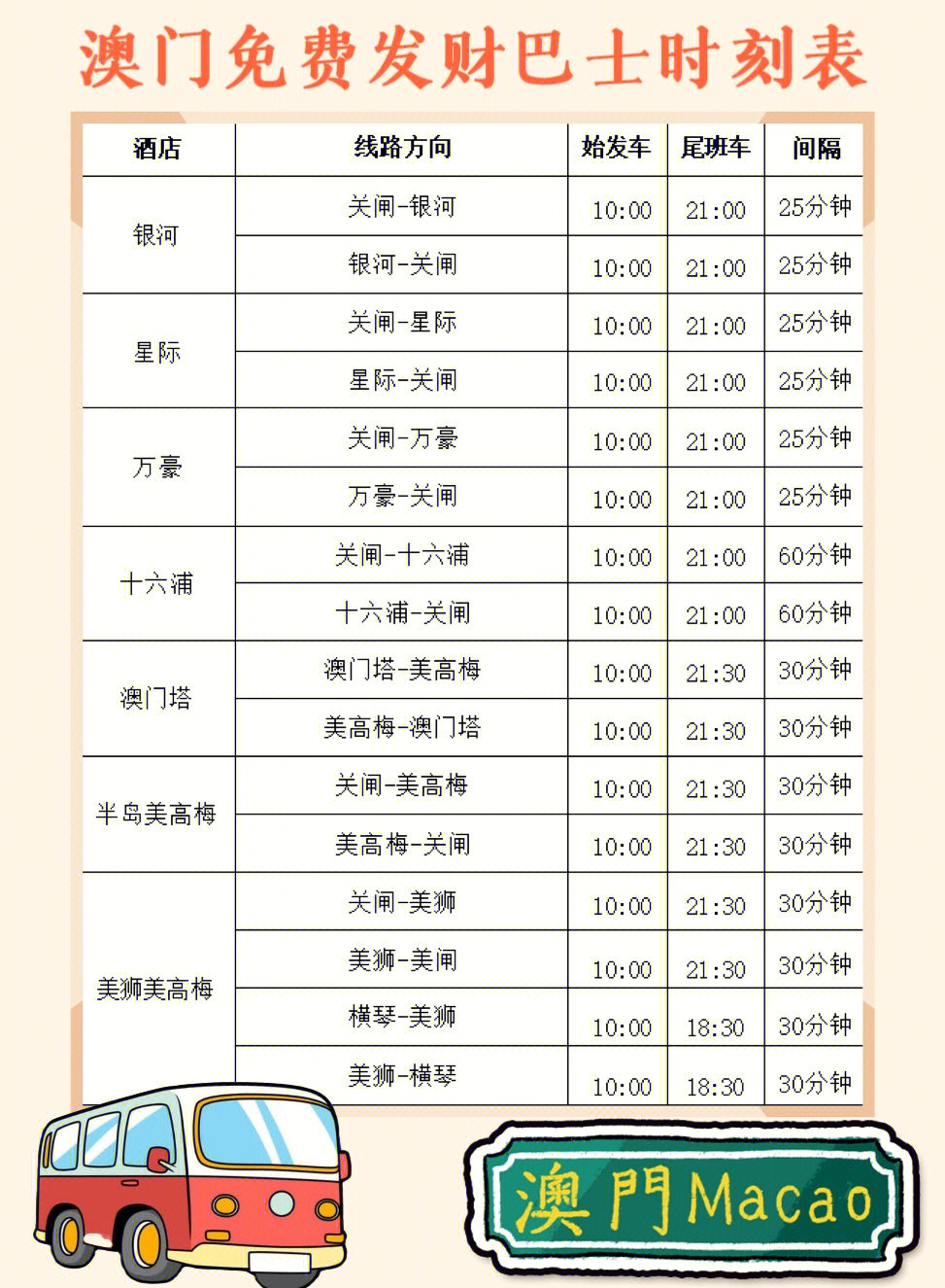 澳門最快開獎時間表圖，全面解析與實用指南，澳門最快開獎時間表圖解析與實用指南