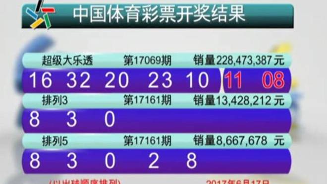 澳門彩票中心，查詢您的2025年第37期彩票開獎結(jié)果，澳門彩票中心，揭曉2025年第37期彩票開獎結(jié)果通知