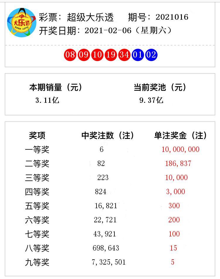 澳門六開獎第56期結果圖揭曉，深度解析與前瞻性預測，澳門第56期開獎結果深度解析與前瞻性預測，揭曉與預測未來走勢