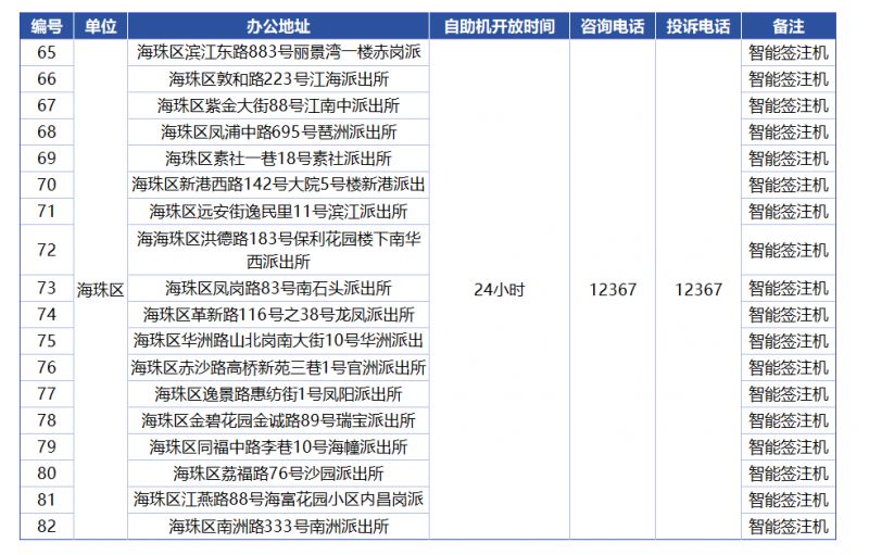 探索新澳門最快開獎記錄的秘密，揭秘新澳門最快開獎記錄，探尋背后秘密