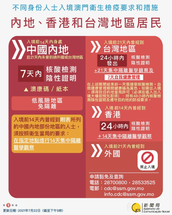 深度分析與預(yù)測 第3頁