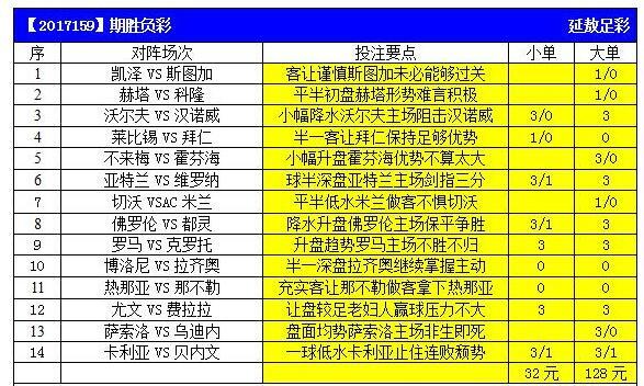 澳門六開獎(jiǎng)結(jié)果彩吧資訊，深度解析與實(shí)時(shí)追蹤，澳門六開獎(jiǎng)結(jié)果彩吧資訊，深度解析與實(shí)時(shí)追蹤報(bào)告