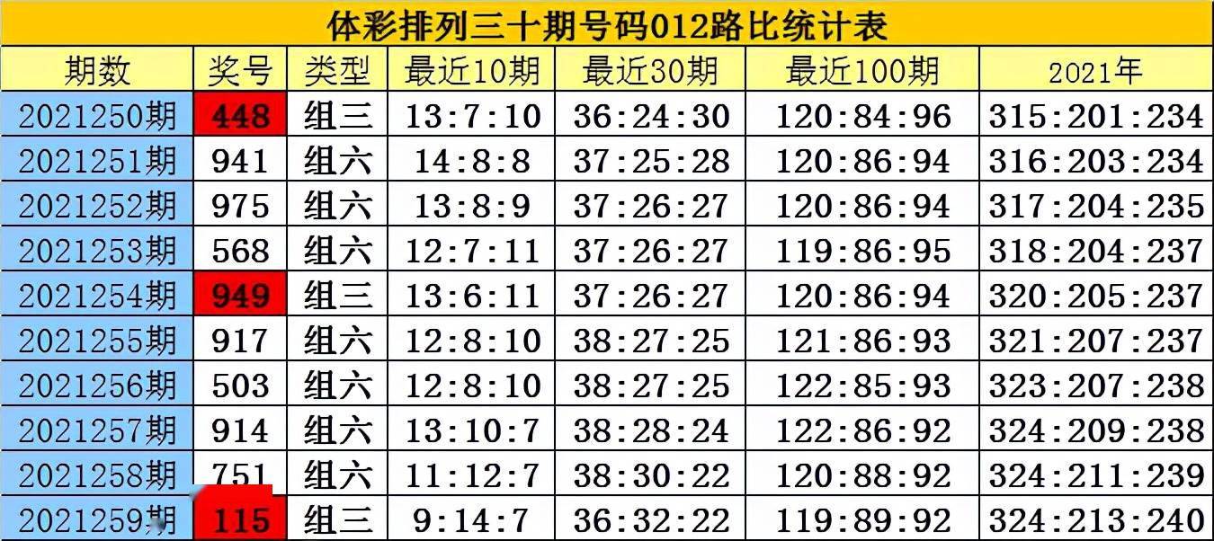 白小姐三肖三碼期期準(zhǔn)免，揭秘真相與背后的秘密，揭秘白小姐三肖三碼期期準(zhǔn)免的真相與背后秘密
