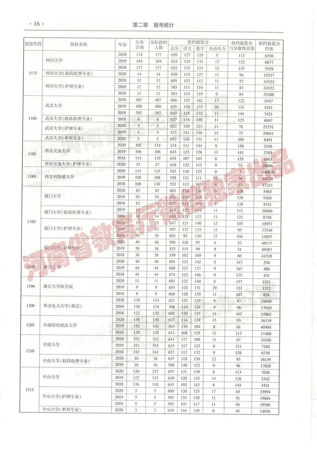 澳門精準(zhǔn)三肖三碼三期內(nèi)必開官方——揭秘彩票背后的秘密，澳門彩票揭秘，三肖三碼三期內(nèi)必開真相探究
