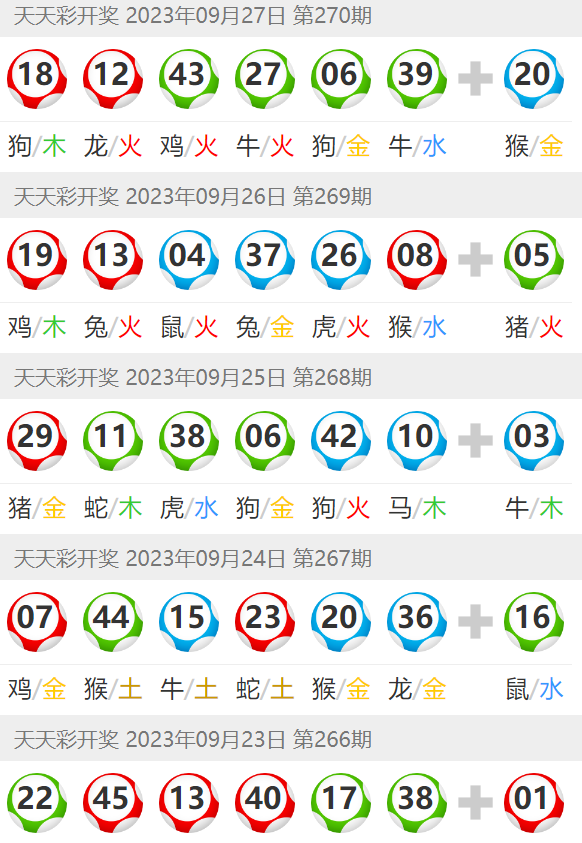 澳門天天六開彩免費(fèi)圖，探索彩票世界的奧秘（2025版），澳門天天六開彩探索彩票奧秘（新版指南）